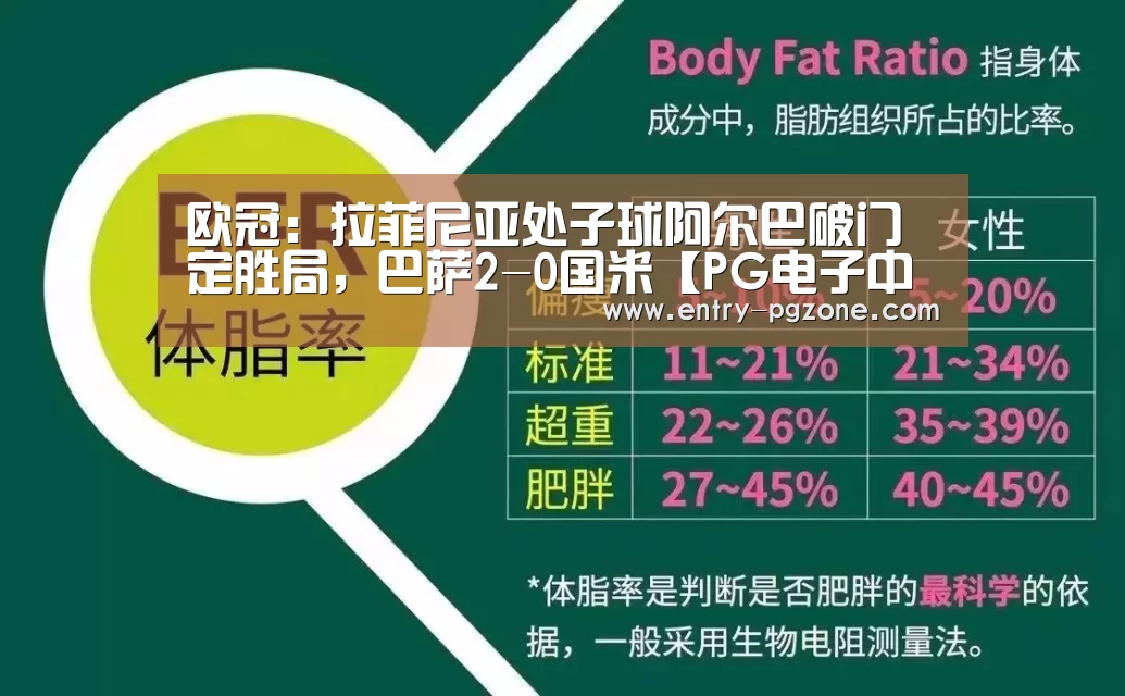 欧冠:拉菲尼亚处子球阿尔巴破门定胜局,巴萨2-0国米【PG电子中国】(图1) pg电子模拟器官方下载